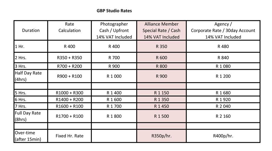 GBP Studio Rental Rates for photographers